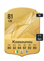 Other version of Odilon Kossounou