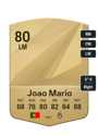 Other version of Joao Mario