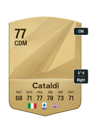 Other version of Danilo Cataldi