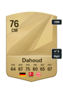 Other version of Mahmoud Dahoud