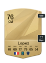 Other version of Maxime Lopez