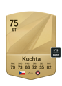 Other version of Jan Kuchta