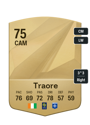 Other version of Hamed Traore