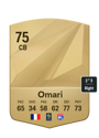 Other version of Warmed Omari