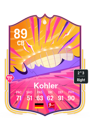 Other version of Jurgen Kohler
