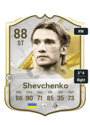 Other version of Andriy Shevchenko
