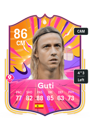 Other version of Guti