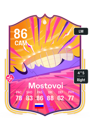 Other version of Aleksandr Mostovoi