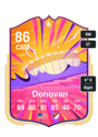 Other version of Landon Donovan