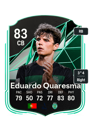 Other version of Eduardo Quaresma