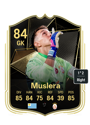 Other version of Fernando Muslera