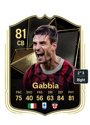 Other version of Matteo Gabbia