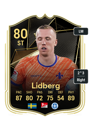 Other version of Isac Lidberg