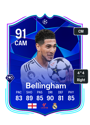 Previous version of Jude Bellingham
