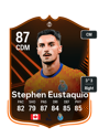 Previous version of Stephen Eustaquio