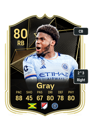 Other version of Tayvon Gray