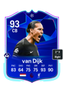Previous version of Virgil van Dijk