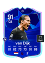 Previous version of Virgil van Dijk