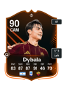 Previous version of Paulo Dybala