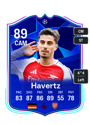 Previous version of Kai Havertz