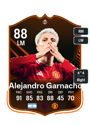 Previous version of Alejandro Garnacho