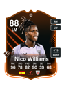 Previous version of Nico Williams