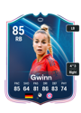 Previous version of Giulia Gwinn