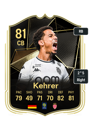 Other version of Thilo Kehrer