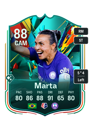 Other version of Marta