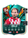 Other version of Daley Blind