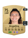 Other version of Angelina