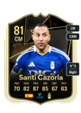 Other version of Santi Cazorla