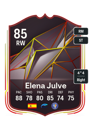 Other version of Elena Julve