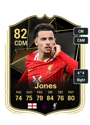 Other version of Curtis Jones