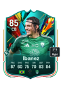 Other version of Ibanez