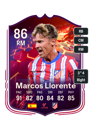 Other version of Marcos Llorente