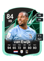 Other version of Milan van Ewijk