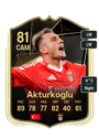 Other version of Kerem Akturkoglu