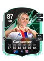 Other version of Ellie Carpenter