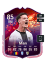 Other version of Dennis Man
