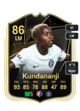 Other version of Racheal Kundananji