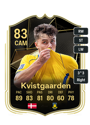 Other version of Mathias Kvistgaarden