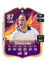 Other version of Landon Donovan