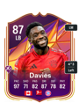 Other version of Alphonso Davies
