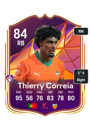 Other version of Thierry Correia