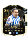 Other version of Fran Kirby