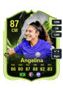 Other version of Angelina