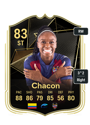 Other version of Ivonne Chacon