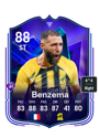 Previous version of Karim Benzema