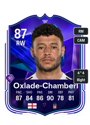 Previous version of Alex Oxlade-Chamberlain